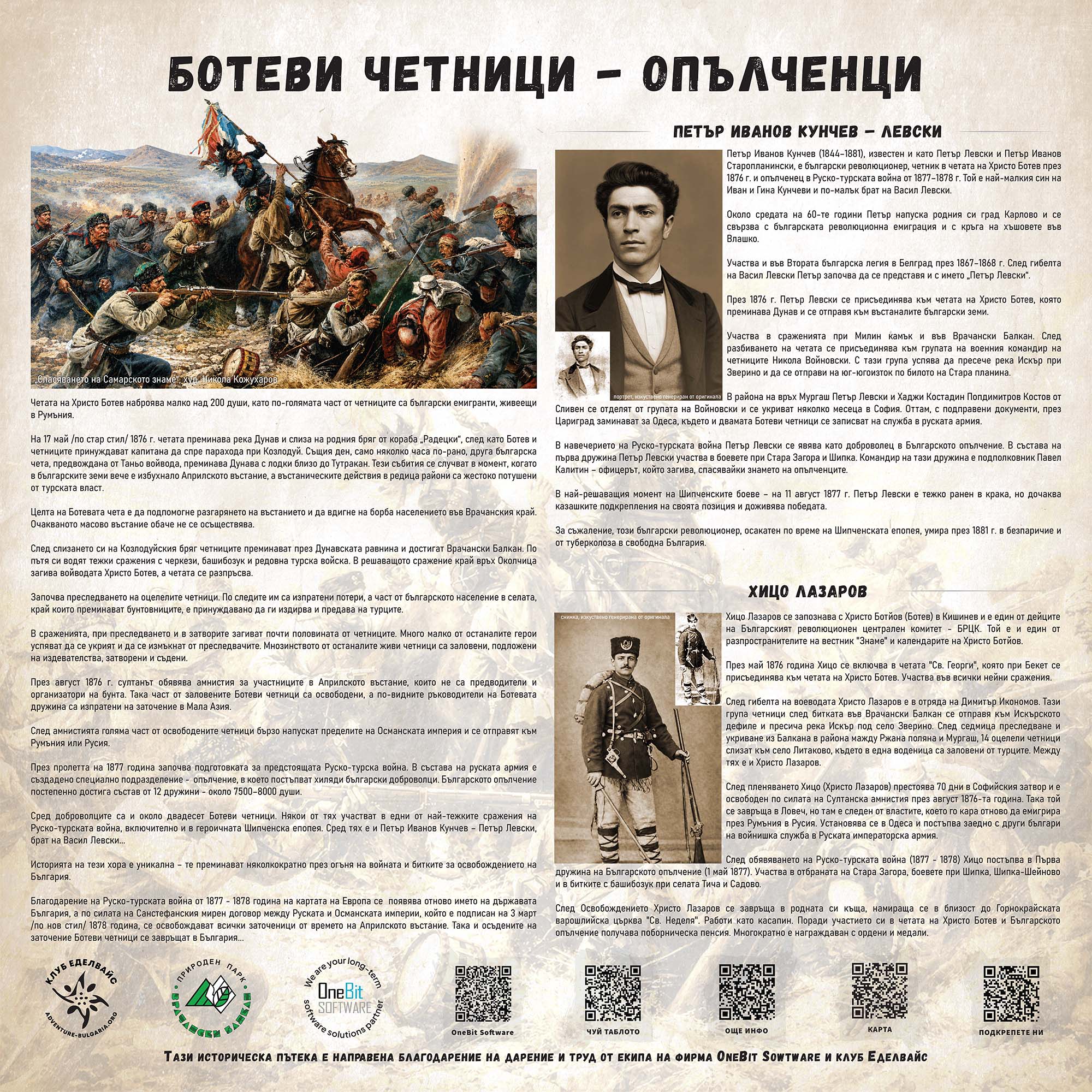 По следите на Ботевите четници